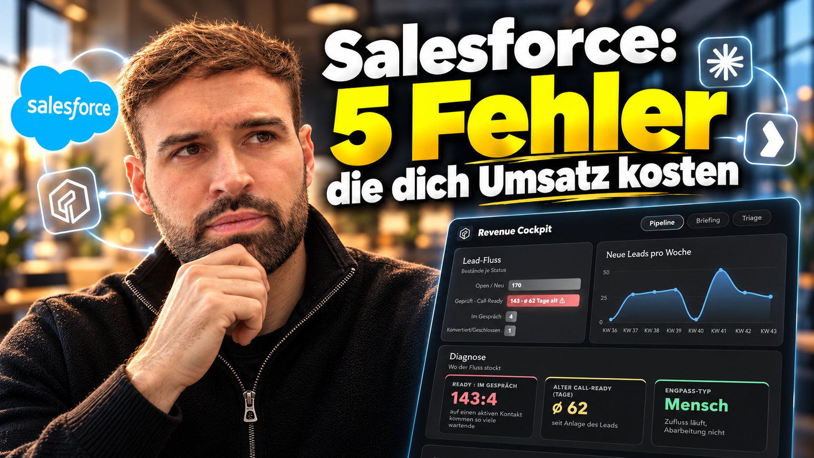 Salesforce: 5 Fehler, die Umsatz kosten – Emanuel Vossen